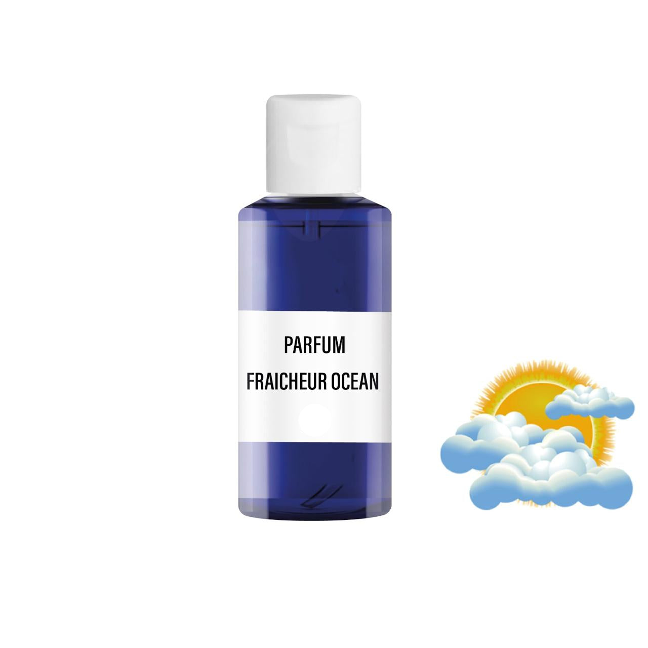 Fragrance fraîcheur d’Océan