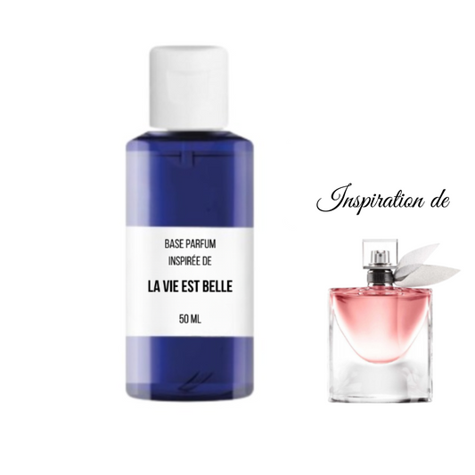 Fragrance La Vie Est Belle