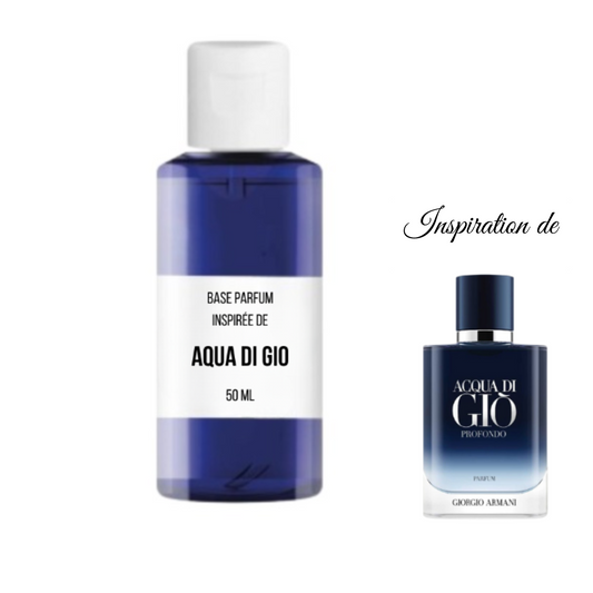 Fragrance Aqua Di Gio